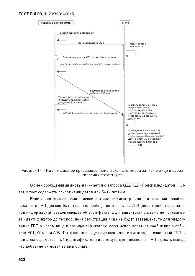 ГОСТ Р ИСО/HL 7 27931-2015, страница 629